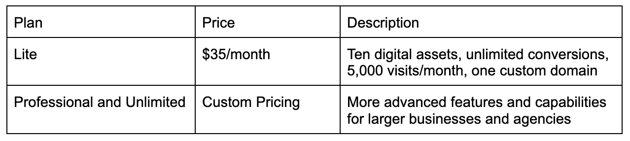 Landingi's pricing