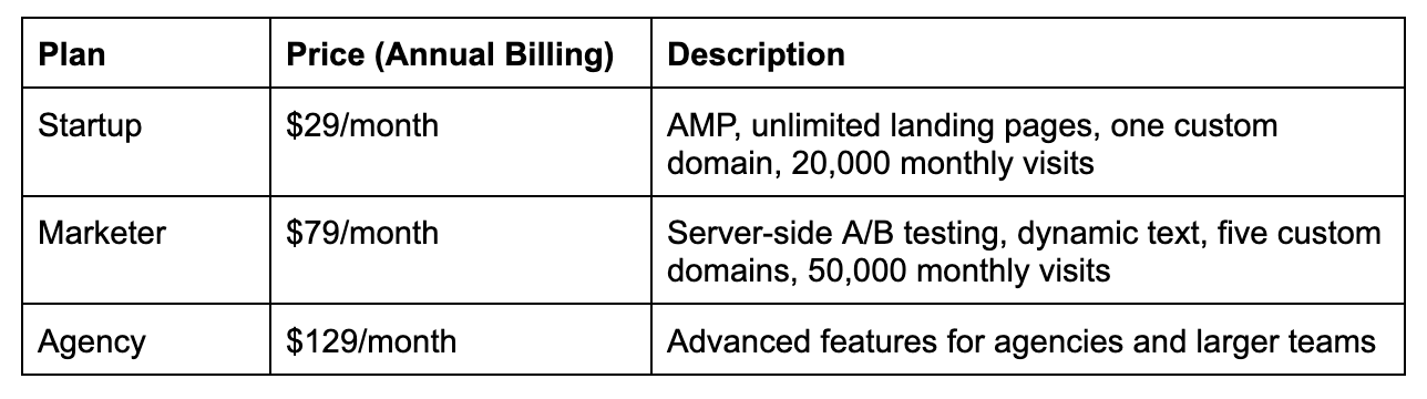 Swipe Page's pricing