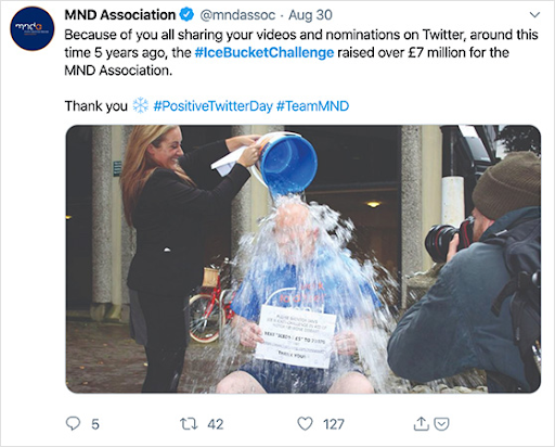 MND association using the #IceBucketChallenge hashtag